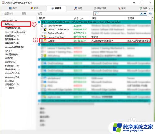 火绒自动启动怎么关 火绒安全软件怎么取消开机启动