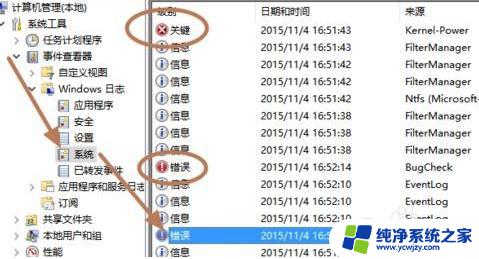 查看windows蓝屏日志 Win10蓝屏日志在哪里查看