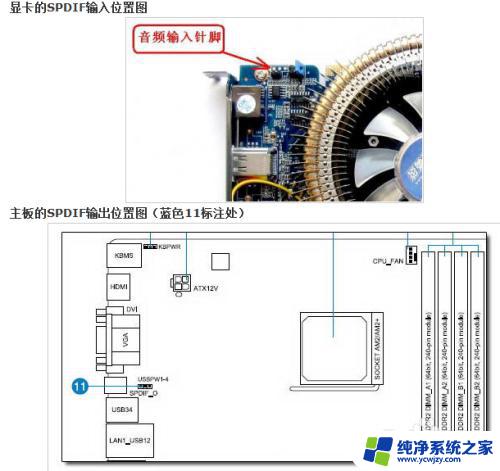 电脑的hdmi连接电视 电脑如何通过HDMI线连接电视