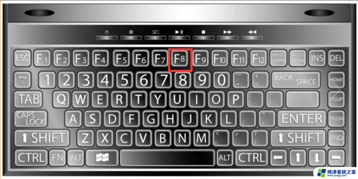 笔记本只能输入数字不能输入字母 解决笔记本键盘只输出数字不出字母的办法