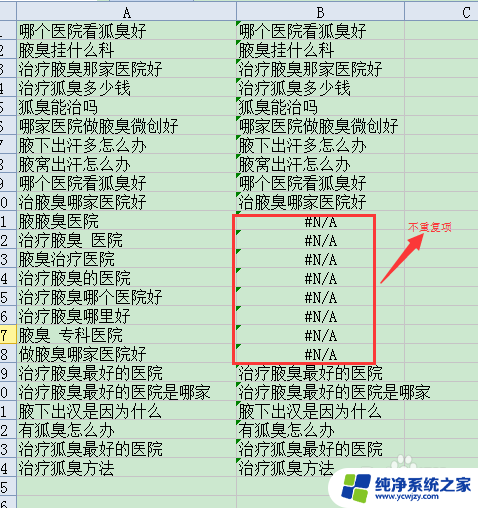 如何查找两个excel表格中相同内容 如何用Excel查找两个表格中的重复项