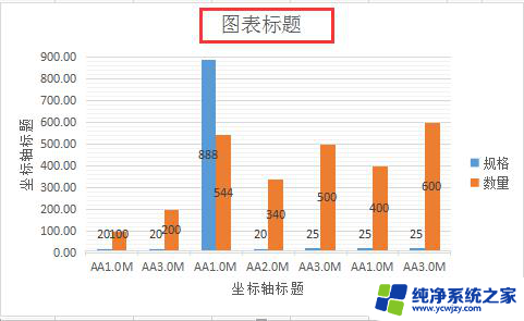 wps标题命名 wps标题命名规则