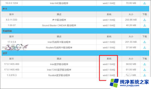 电脑设备管理器蓝牙不见了 Win10设备管理器中没有蓝牙选项