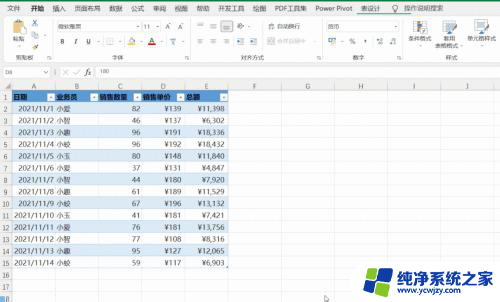 求平均值快捷键ctrl加什么 Excel中Ctrl T组合快捷键是什么