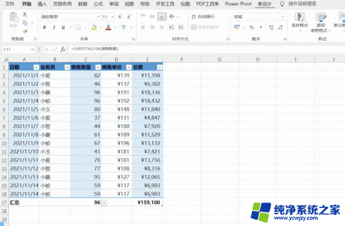 求平均值快捷键ctrl加什么 Excel中Ctrl T组合快捷键是什么