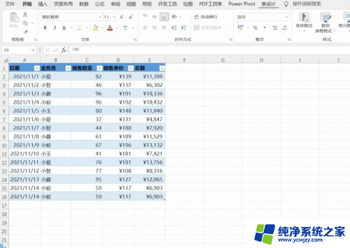 求平均值快捷键ctrl加什么 Excel中Ctrl T组合快捷键是什么