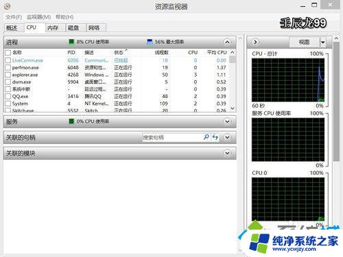 怎么打开资源监视器 Win8系统如何打开和运行资源监视器（详细教程）