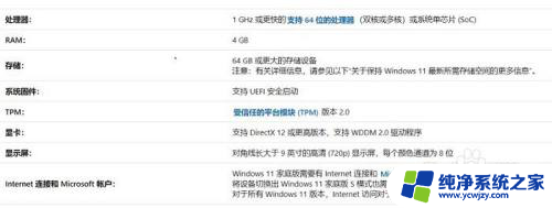 现在电脑都是win11吗 怎样查看电脑是否支持Win11