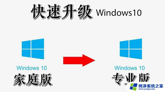 win10升级专业版会清除数据吗