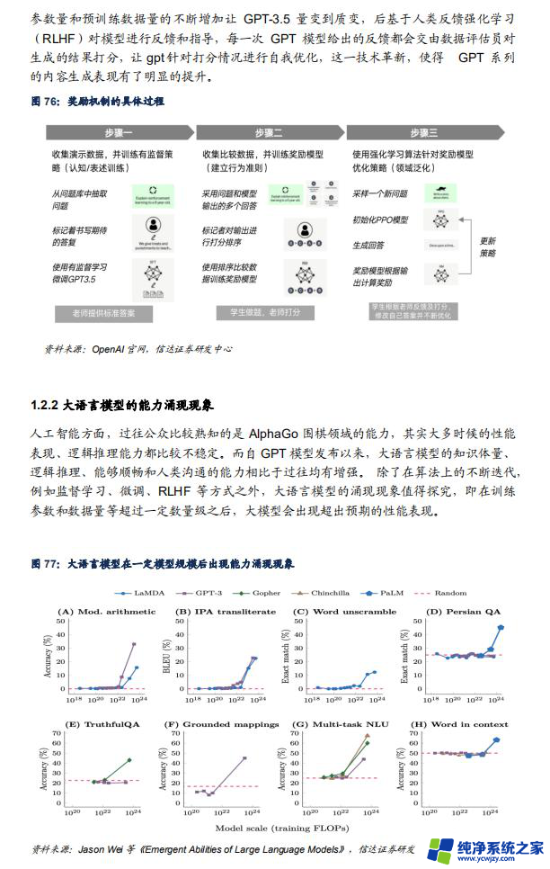 微软Copilot回答医疗问题的科学回答占比高达54%