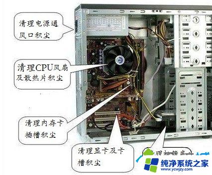 win7开机就蓝屏怎么办？解决方法详细介绍