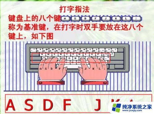 打字快速方法26键新手教程 拼音26键打字入门教程