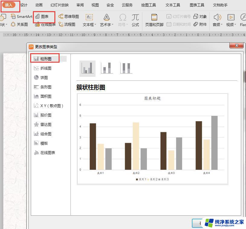 wps表格怎么转换为柱形图 wps表格怎么制作柱形图