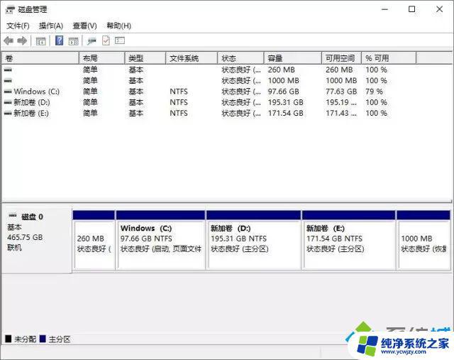 新ThinkPad如何重新分盘：分步教程详解