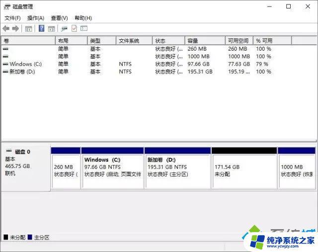 新ThinkPad如何重新分盘：分步教程详解