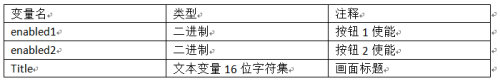 wincc切换画面 WinCC画面切换教程