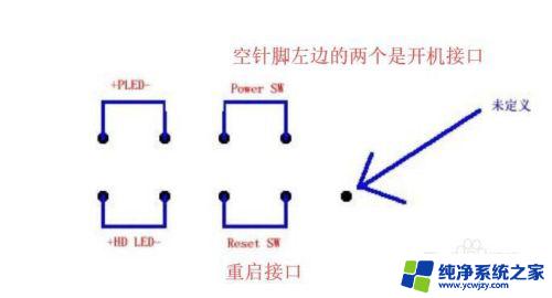 台式电脑开机接线 电脑主板短接开机步骤