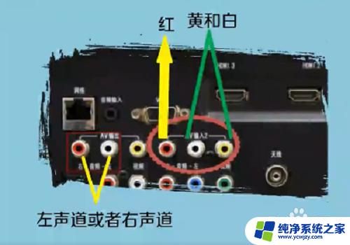 为什么电视没有声音 按最大声音都没有用 电视没有声音是什么原因