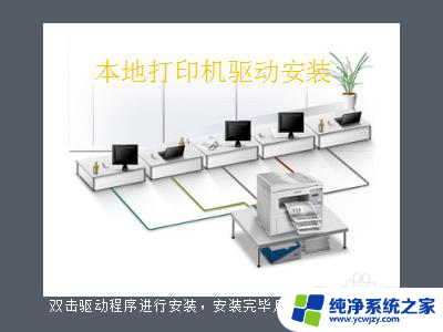 新的打印机怎么安装驱动 打印机驱动安装步骤