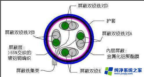 hdaudio是插耳机的吗 AC97和HD声卡前置音频接口的连接跳线的注意事项