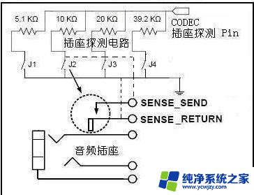 hdaudio是插耳机的吗 AC97和HD声卡前置音频接口的连接跳线的注意事项