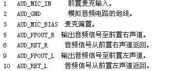 hdaudio是插耳机的吗 AC97和HD声卡前置音频接口的连接跳线的注意事项