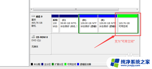 win7磁盘分区调整 如何使用WIN7系统自带工具进行硬盘分区调整