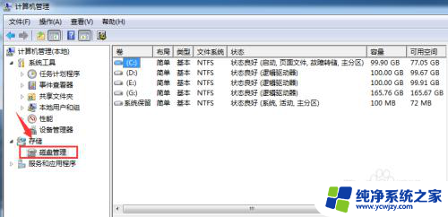 win7磁盘分区调整 如何使用WIN7系统自带工具进行硬盘分区调整