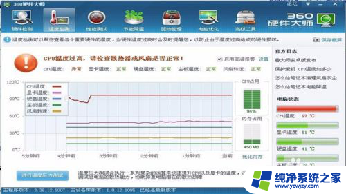 电脑为什么会发出风扇声 笔记本电脑风扇一直响是什么原因