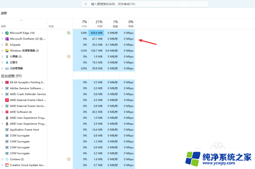 win11系统进程 Win11如何查看后台进程