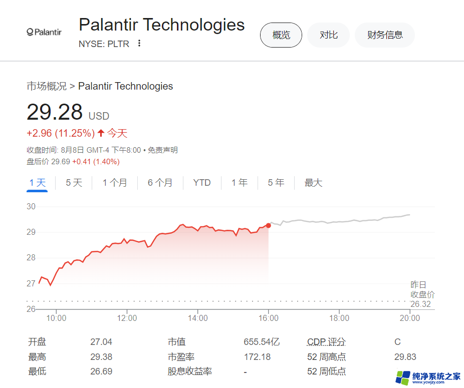 AMD以6.65亿美元收购Silo AI，Genie获得250万美元融资，击败Devin和GPT-4 | AI情报局