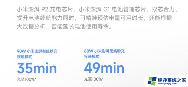 三大旗舰Ultra横评——小米 OPPO VIVO，哪一款更值得购买？