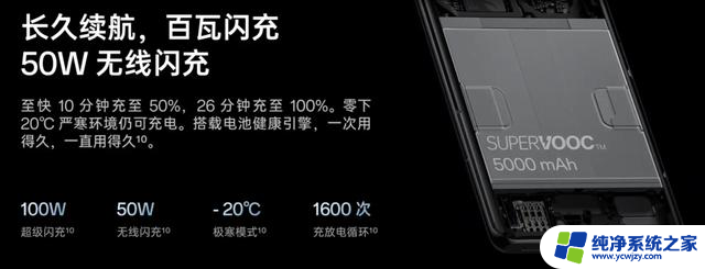 三大旗舰Ultra横评——小米 OPPO VIVO，哪一款更值得购买？