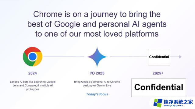 Win11/Win10版谷歌Chrome浏览器确认将集成Gemini AI助手，为您带来智能化浏览体验