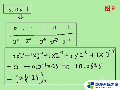 如何二进制转十进制 二进制转十进制的方法