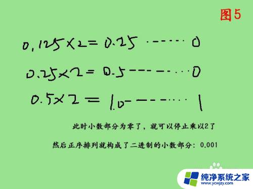 如何二进制转十进制 二进制转十进制的方法