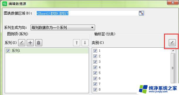 wps横坐标是各学科怎样改成人名 wps横坐标改成文学家名字