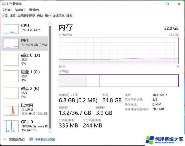 win11内存占用多少 Win11与Win10内存占用对比