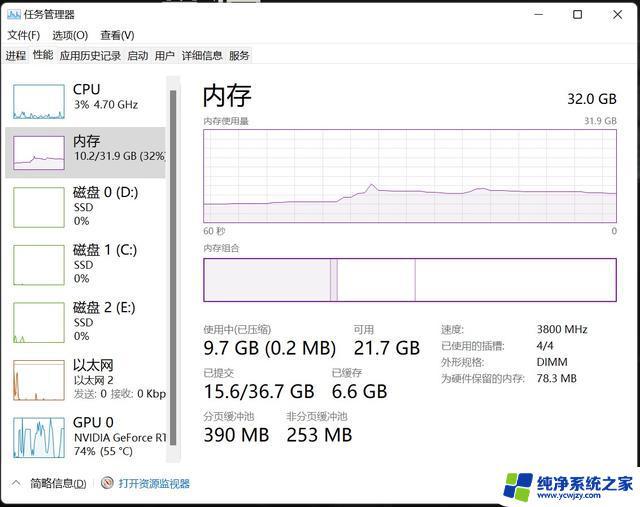 win11内存占用多少 Win11与Win10内存占用对比