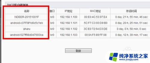 怎么看别人有没有连自己家wifi 自家wifi如何查看是否有其他人在使用