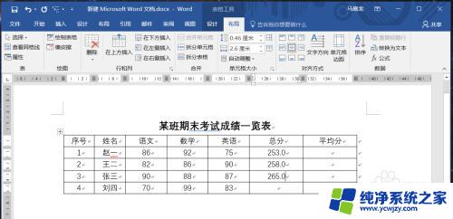 word表格如何自动求和 如何在Word中实现表格中的公式运算