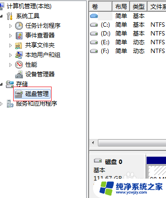 win7怎样扩展c盘空间 Windows 7系统如何扩容C盘