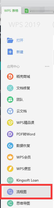 wps流程图怎么选择 wps流程图选择指南