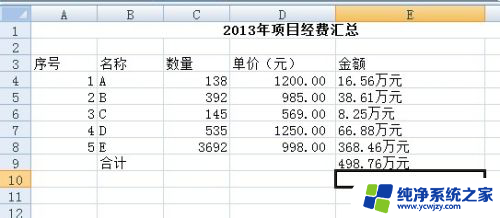 excel怎么显示万元格式 如何在Excel中调整金额显示单位为万元