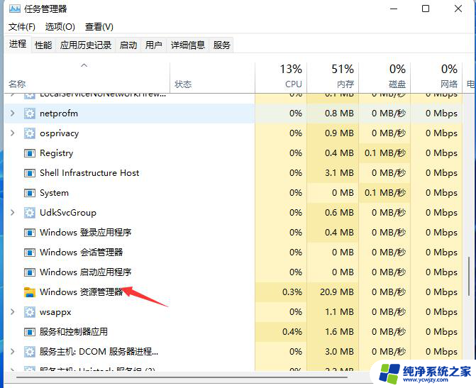 win11电脑左下角图标不折叠 Win11右下角图标折叠不见了怎么恢复