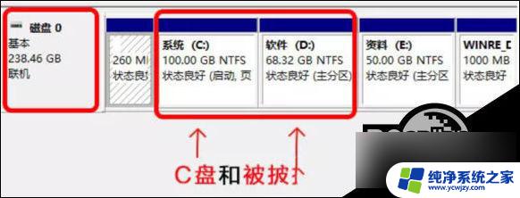 win11扩容c盘