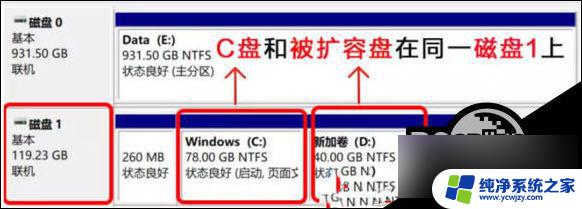 win11扩容c盘