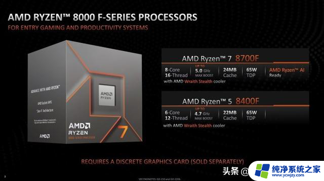 AMD R7 8700F/R5 8400F海外零售上市 售269/169美元：最新价格、性能评测及购买指南