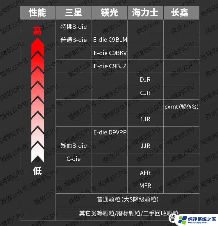 win10虚拟内存分配多少