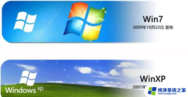 Windows XP和Windows 7：经典版本为何仍受网友喜爱？